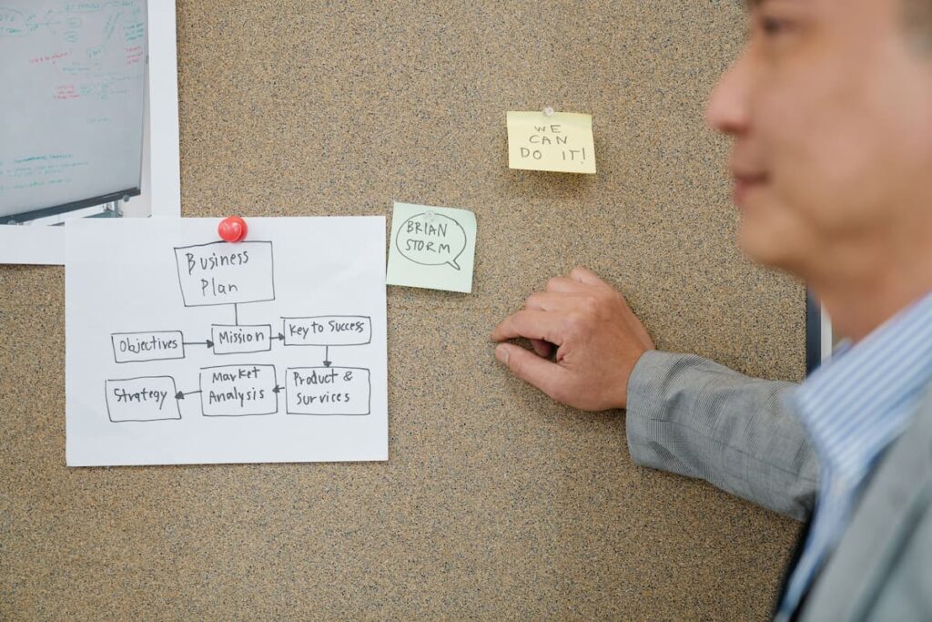 SWOT Analysis Assignment